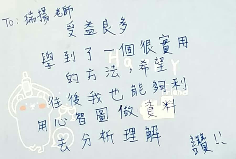 心智圖
