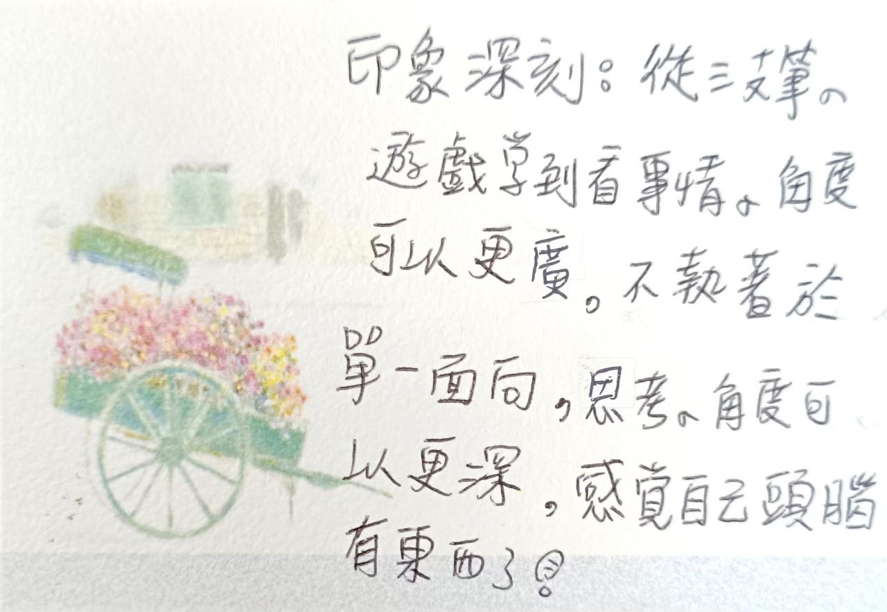 心智圖