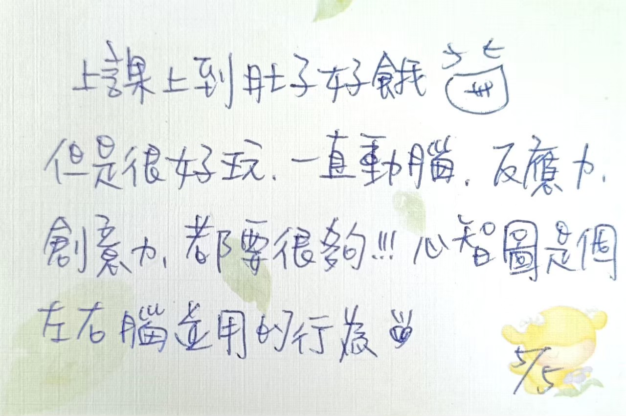 心智圖