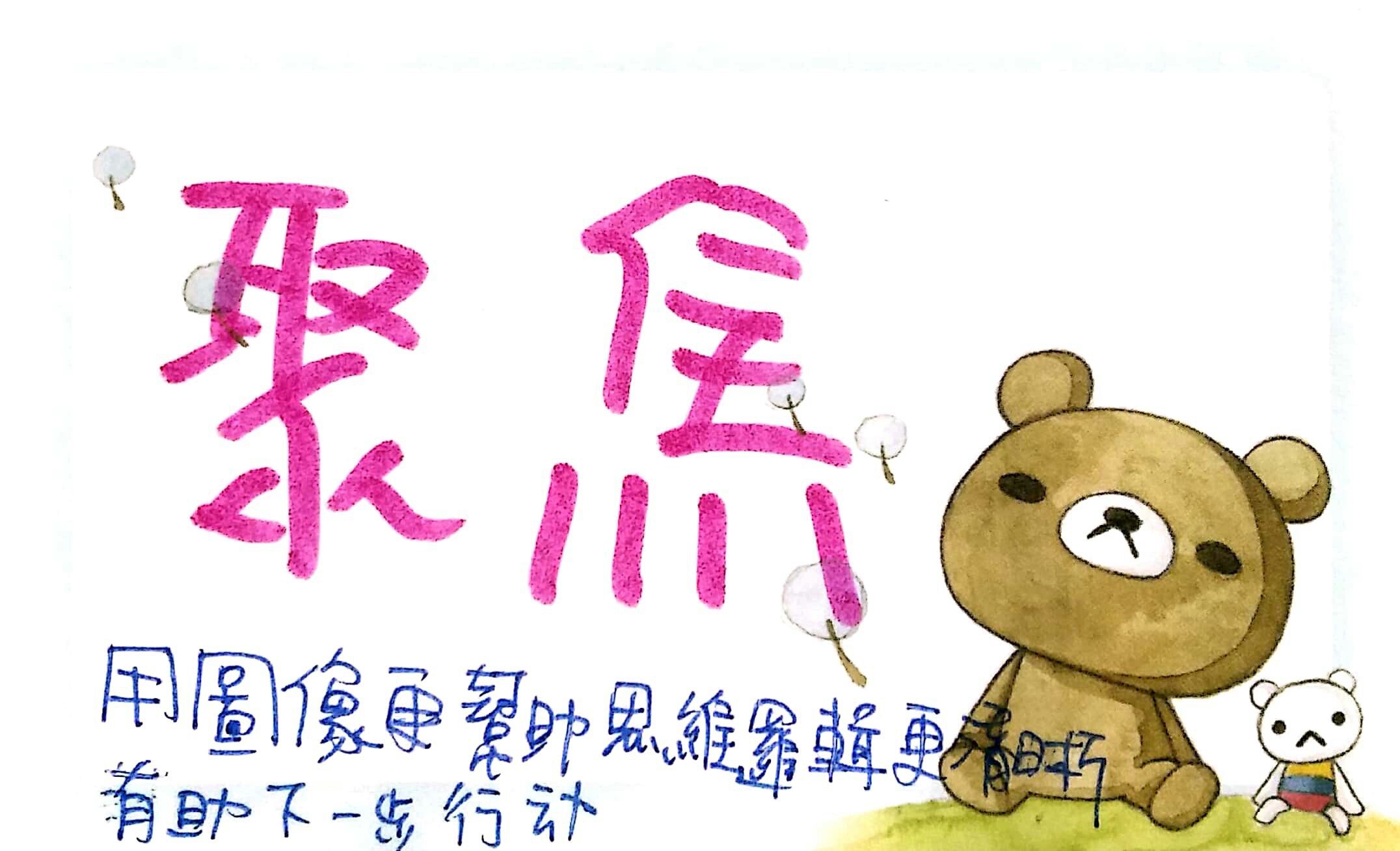 心智圖