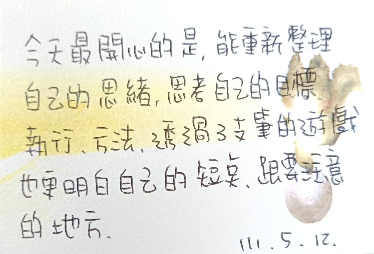 心智圖