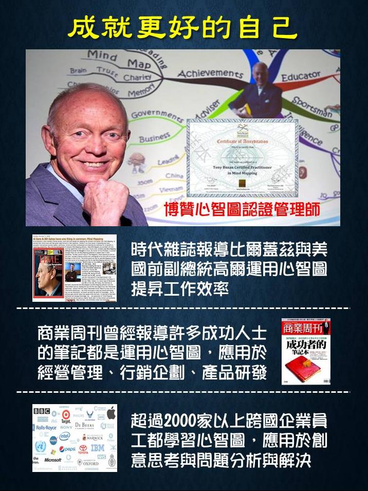 英國博贊心智圖管理師認證